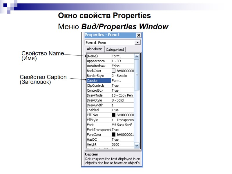Окно свойств Properties Меню Вид/Properties Window Свойство Caption (Заголовок) Свойство Name (Имя)